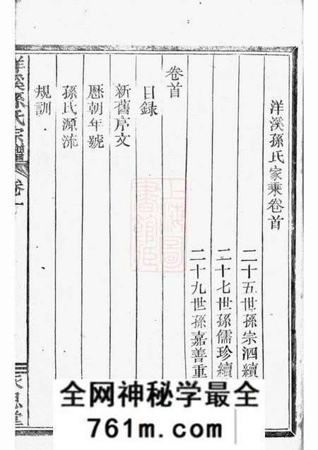 馀姚永思堂洋溪孙氏家乘七卷
