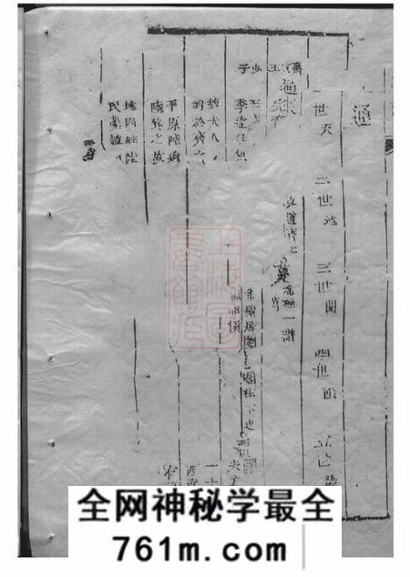 崇明始祖陆氏大宗世谱不分卷