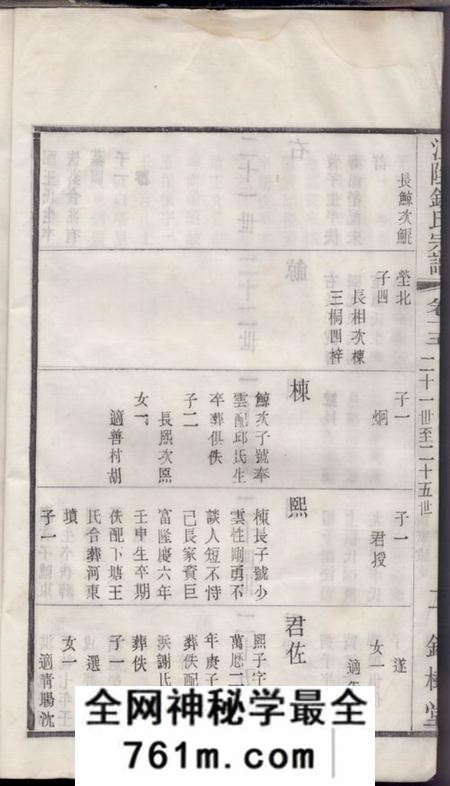 江阴锦树堂江阴钱家埭钱氏宗谱