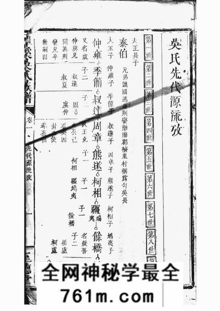 南丰至德堂潭溪吴氏族谱