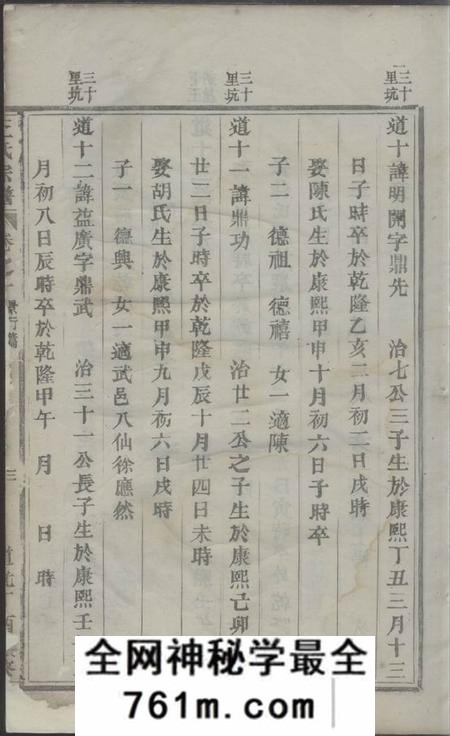 浙江续修王氏宗谱