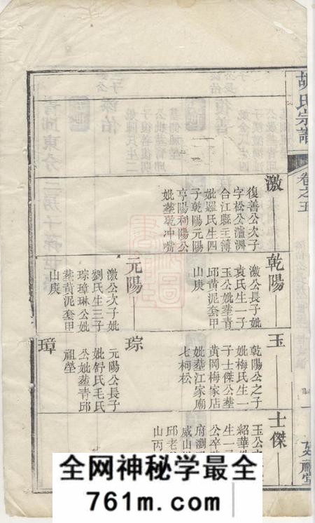 延禧堂胡氏宗谱
