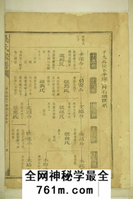 醴陵吴氏宗谱不分卷