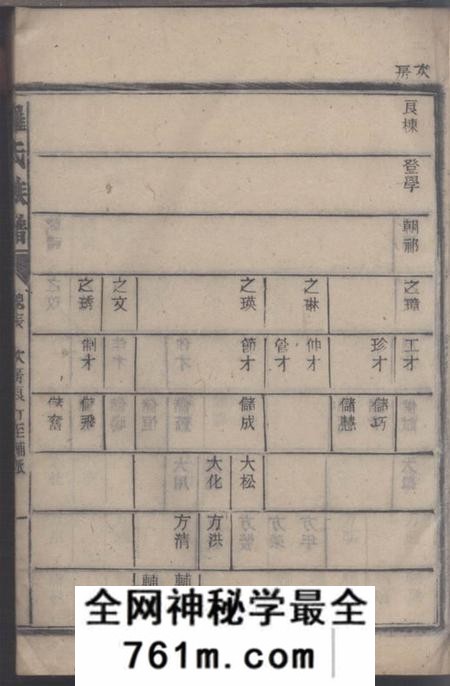 郴阳郴阳罗氏五修族谱