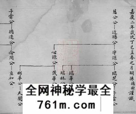 海宁钟氏宗谱不分卷