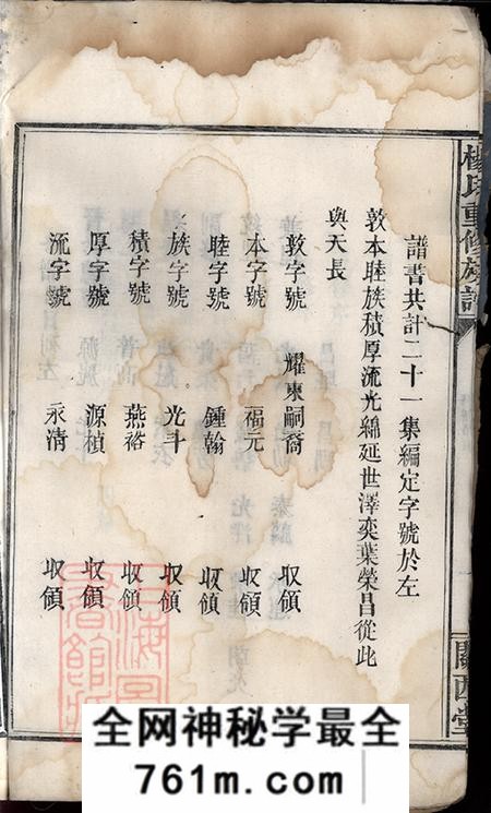 江西铜鼓关西堂杨氏重修族谱不分卷