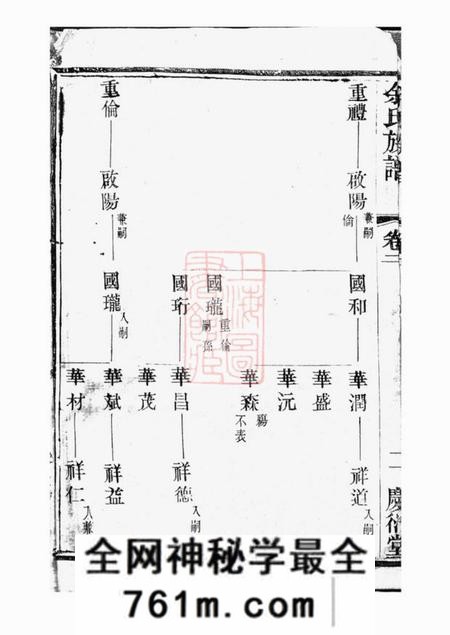 宜兴庆衍堂中巷余氏族谱