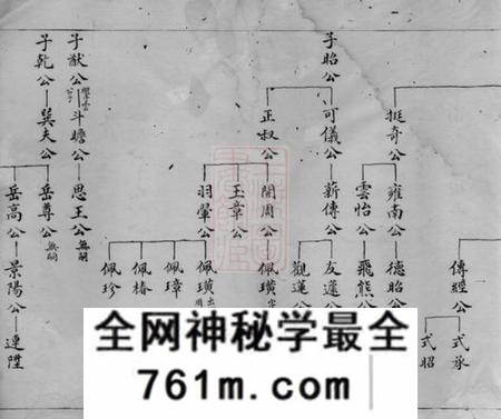海宁钟氏宗谱不分卷