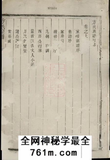 丹徒古润丹徒东若井亭方氏族谱二卷