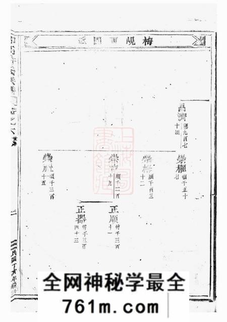 东阳仰高许氏宗谱