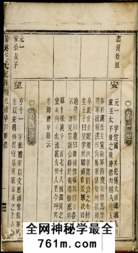 义乌环溪王氏家谱不分卷