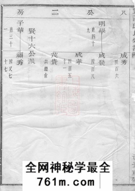 暨阳暨阳邱氏宗谱不分卷