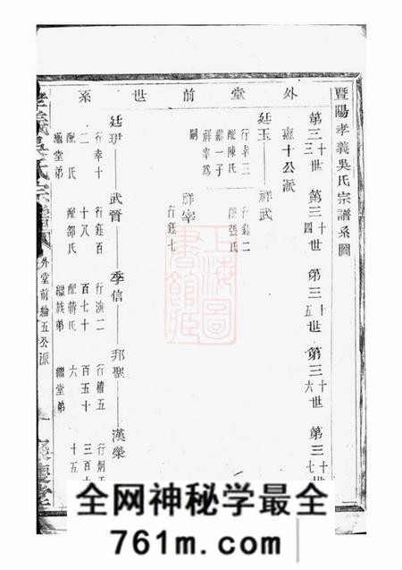 诸暨聚庆堂孝义吴氏宗谱