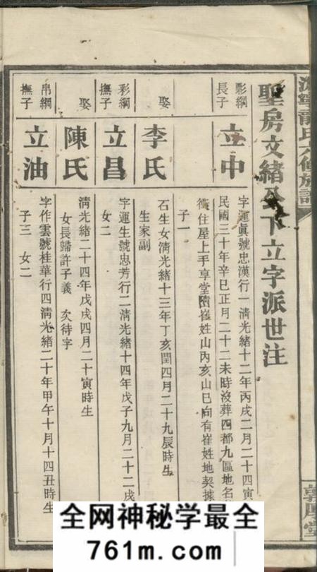 宁乡敦本堂沩宁龙氏六修族谱