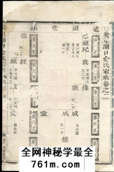 金华婺东浦口俞氏家乘二十卷