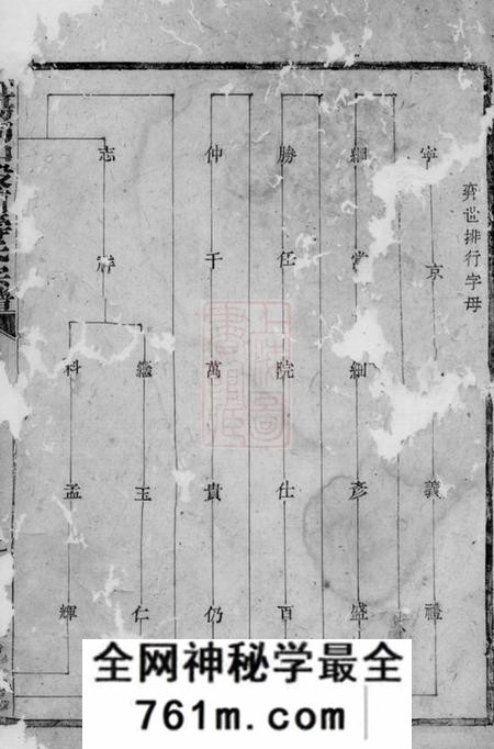 暨阳暨阳同山殿前寿氏宗谱不分卷