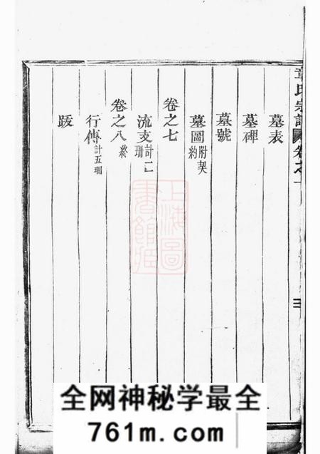 永康章氏宗谱八卷