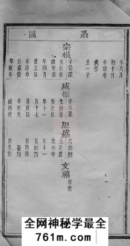 黄岩清洋陶氏宗谱