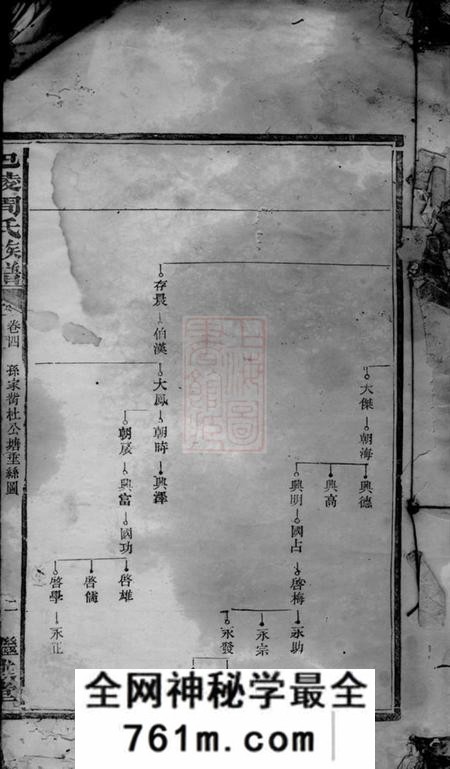 巴陵继述堂巴陵周氏族谱