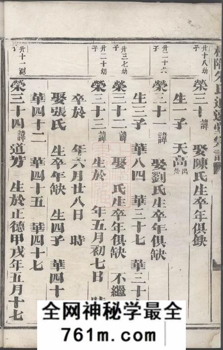 义乌梅陇朱氏追远宗谱