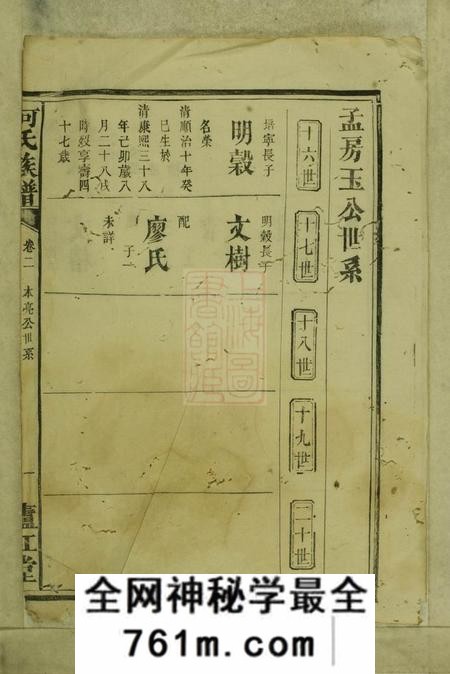平江易三德堂何氏族谱