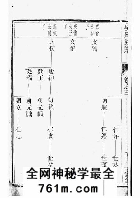 丹阳三让堂云阳吴氏重修宗谱