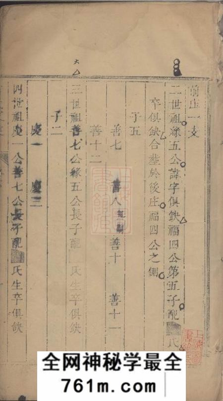 宝应宝应吉氏家乘二卷