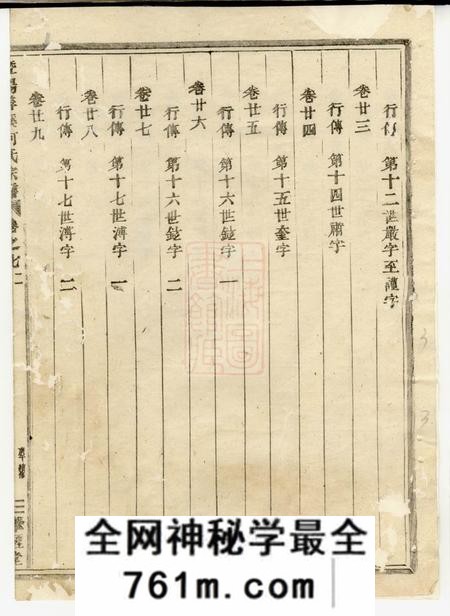 暨阳肇眕堂暨阳善溪何氏宗谱五十二卷