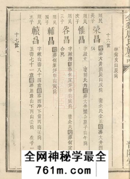 平江晋阳堂金鸡唐氏族谱