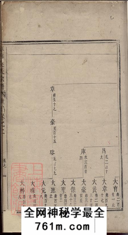 厚唐厚唐吴氏宗谱