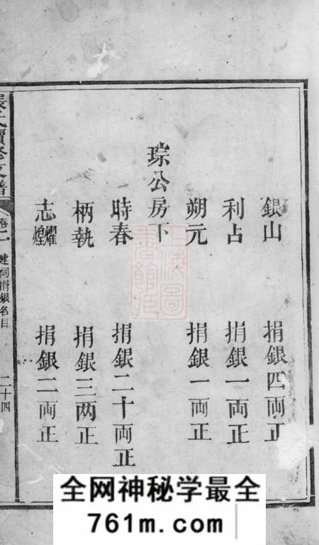长沙张氏续修支谱