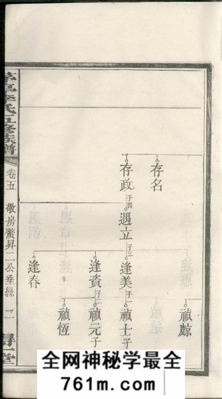 湘潭得一堂中湘茅亭李氏五修族谱