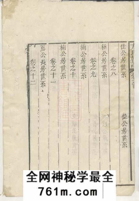 临湘等玉粹堂方氏族谱三十五卷首一卷