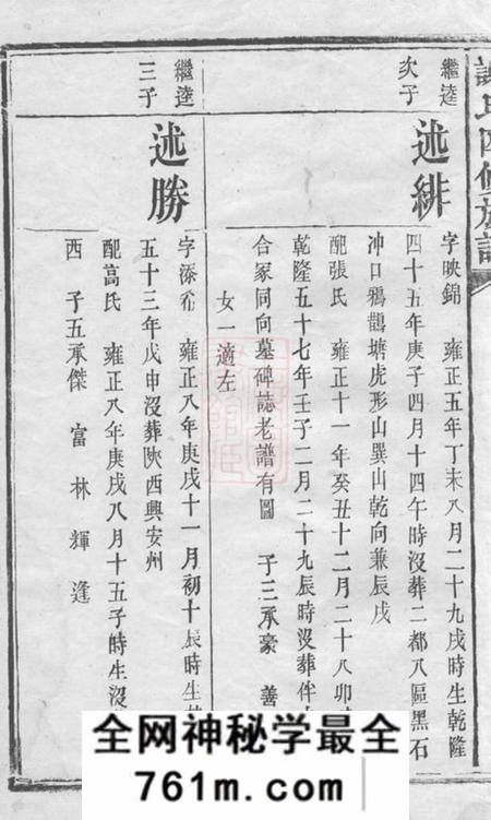 宁乡宝树堂谢氏四修族谱