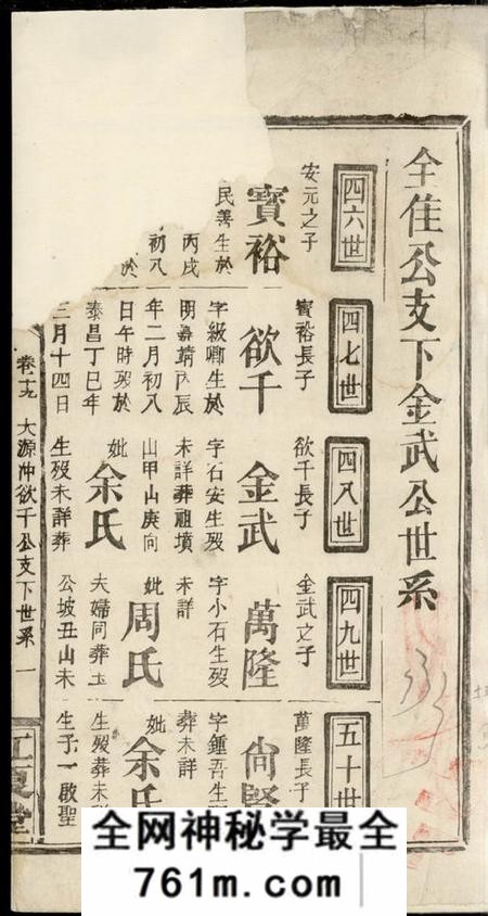 江夏堂黄氏族谱
