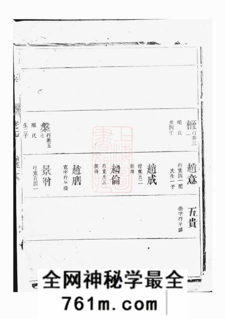 浙江诸葛氏宗谱