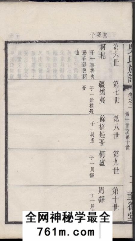 常州至德堂吴氏族谱十二卷