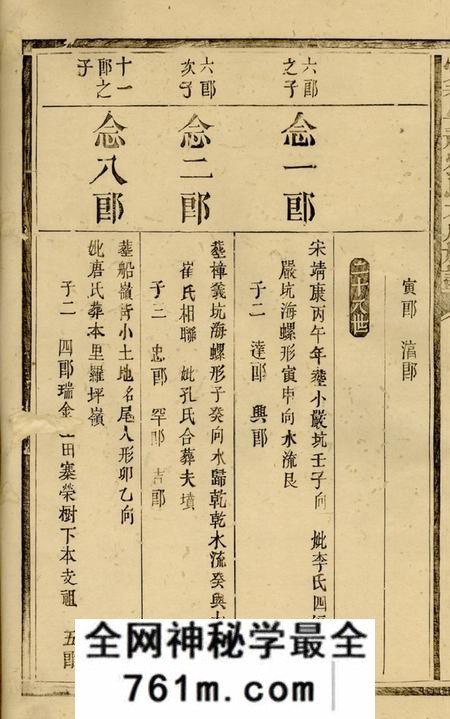 宁都宁都安福刘氏大成族谱