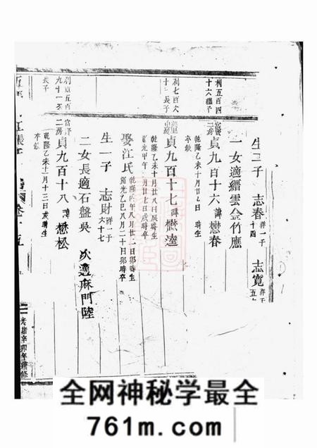 东阳五马曲江张氏宗谱