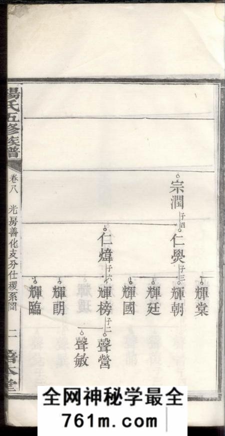 湘潭培本堂中湘凉伞桥杨氏五修族谱