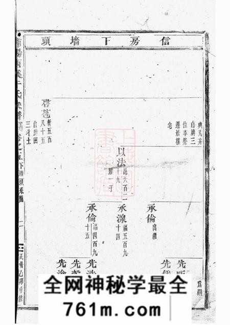 浦阳浦阳西溪于氏宗谱