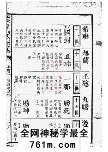 瑞金瑞金九堡刘氏六修族谱