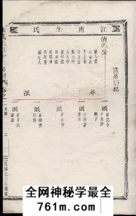 武义朱氏仁三十六房谱