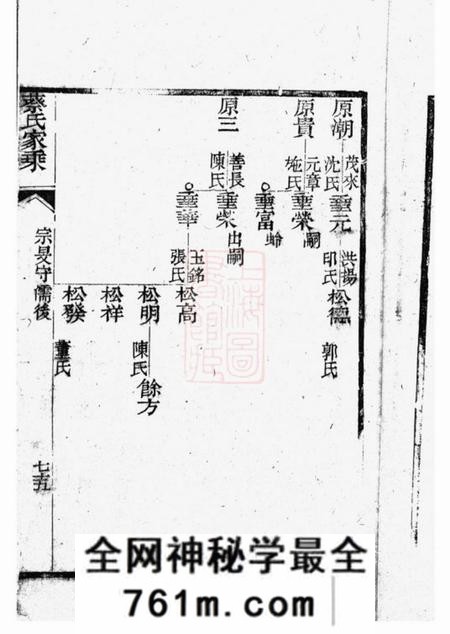 崇明蔡氏家乘不分卷