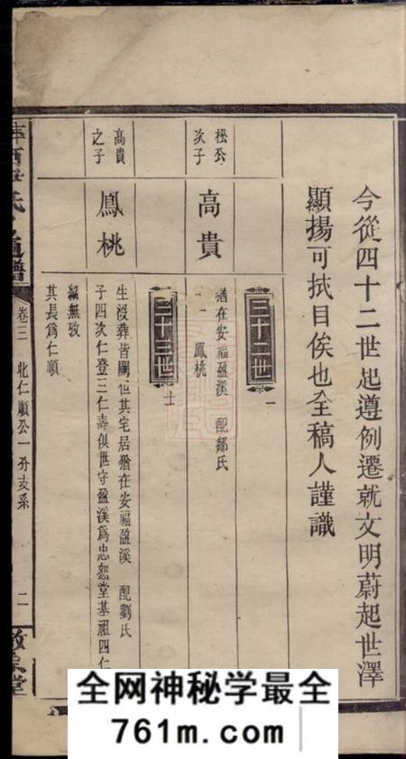 萍乡敬宗堂萍西尹氏小通谱