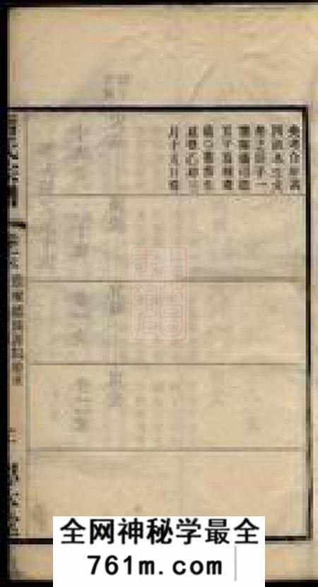 无锡思本堂安乐唐氏续修宗谱