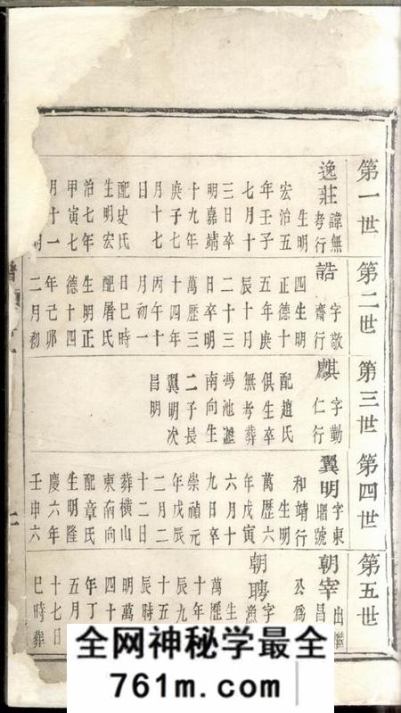 屯头屯头王氏宗谱