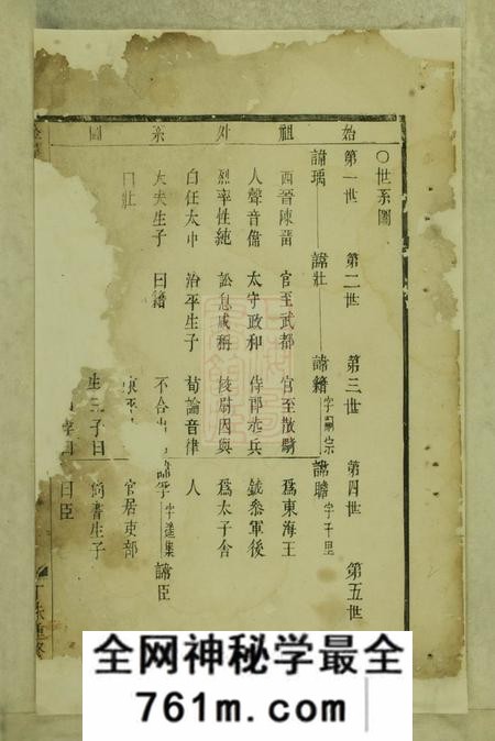 金华金华阮氏宗谱