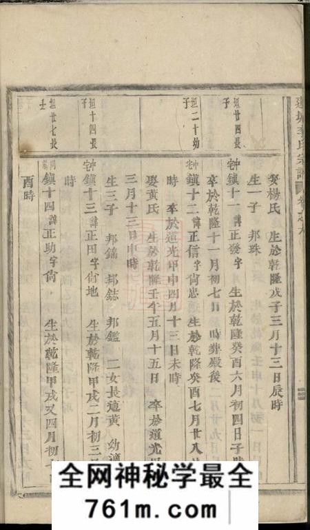 浦江莲塘李氏宗谱