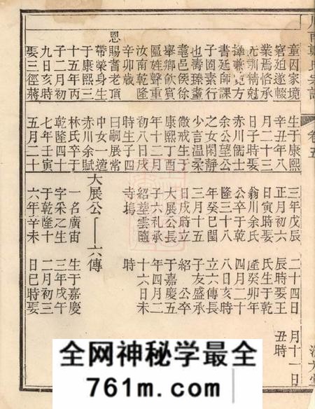 遂安流光堂川南郑氏宗谱